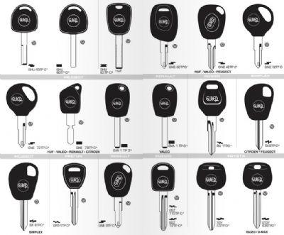 Fatih Oto Anahtarcı